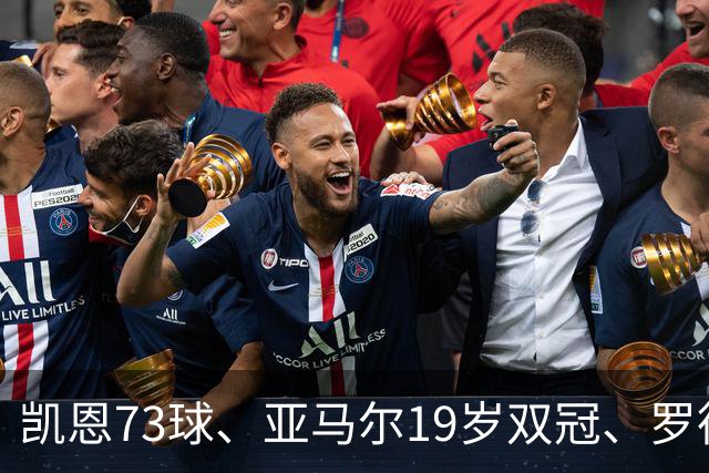 凯恩73球、亚马尔19岁双冠、罗德里王者归来，金球奖该给谁？